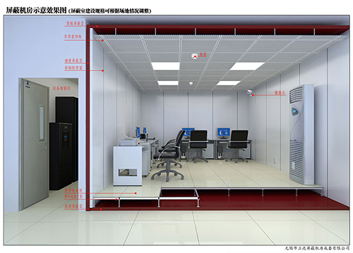 屏蔽工程设计及施工技术要点